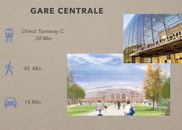 Les Des Forges Appartement Strasbourg